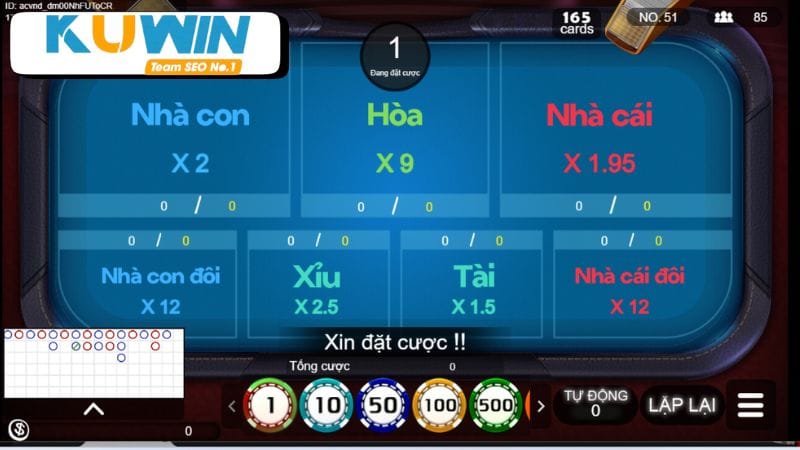 Một số đặc điểm làm nên sảnh game bài tại Kuwin