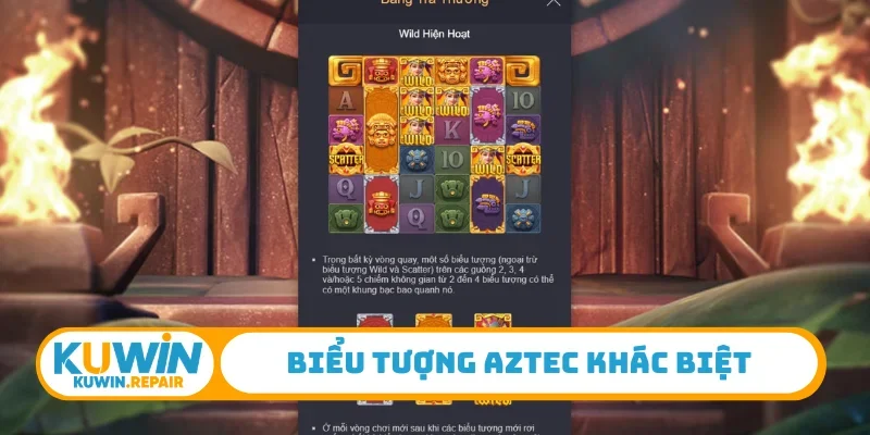 Biểu tượng Aztec khác biệt