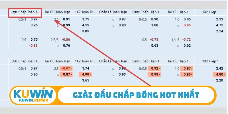 Giải đấu chấp bóng hot nhất