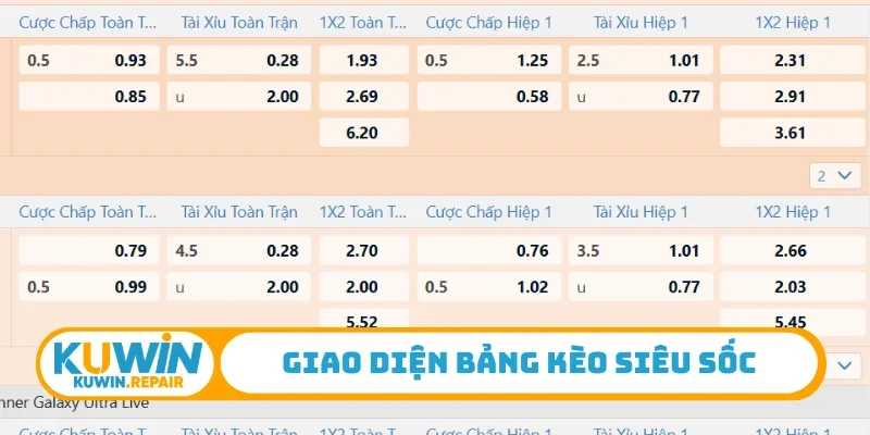 Giao diện bảng kèo siêu sốc