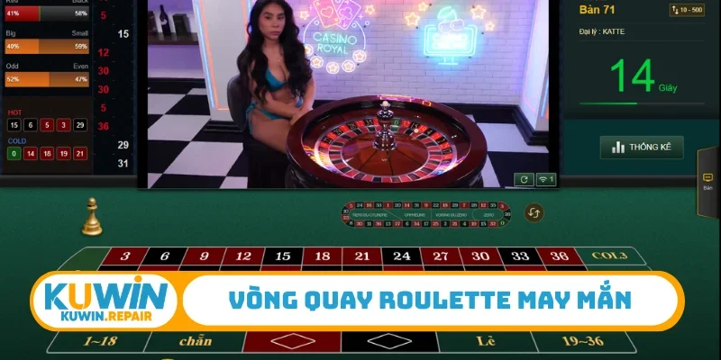 Vòng quay Roulette may mắn